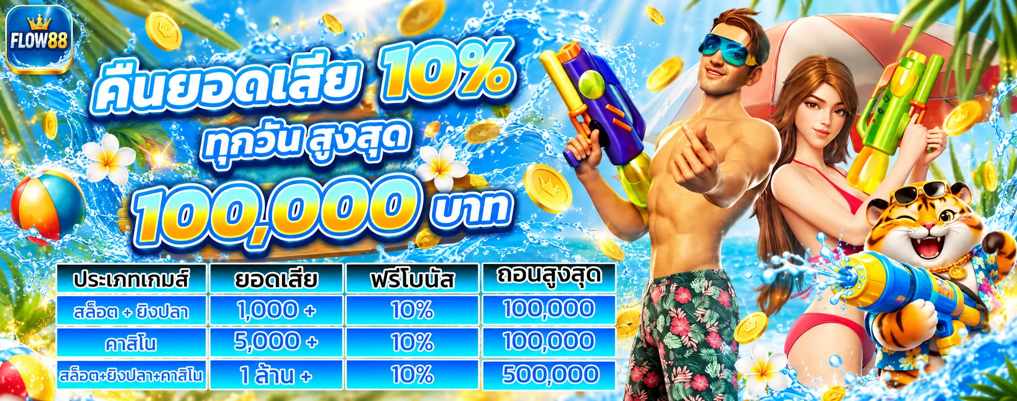โปรโมชั่นคืนยอดเสีย FLOW88 โทนฟ้าทอง
